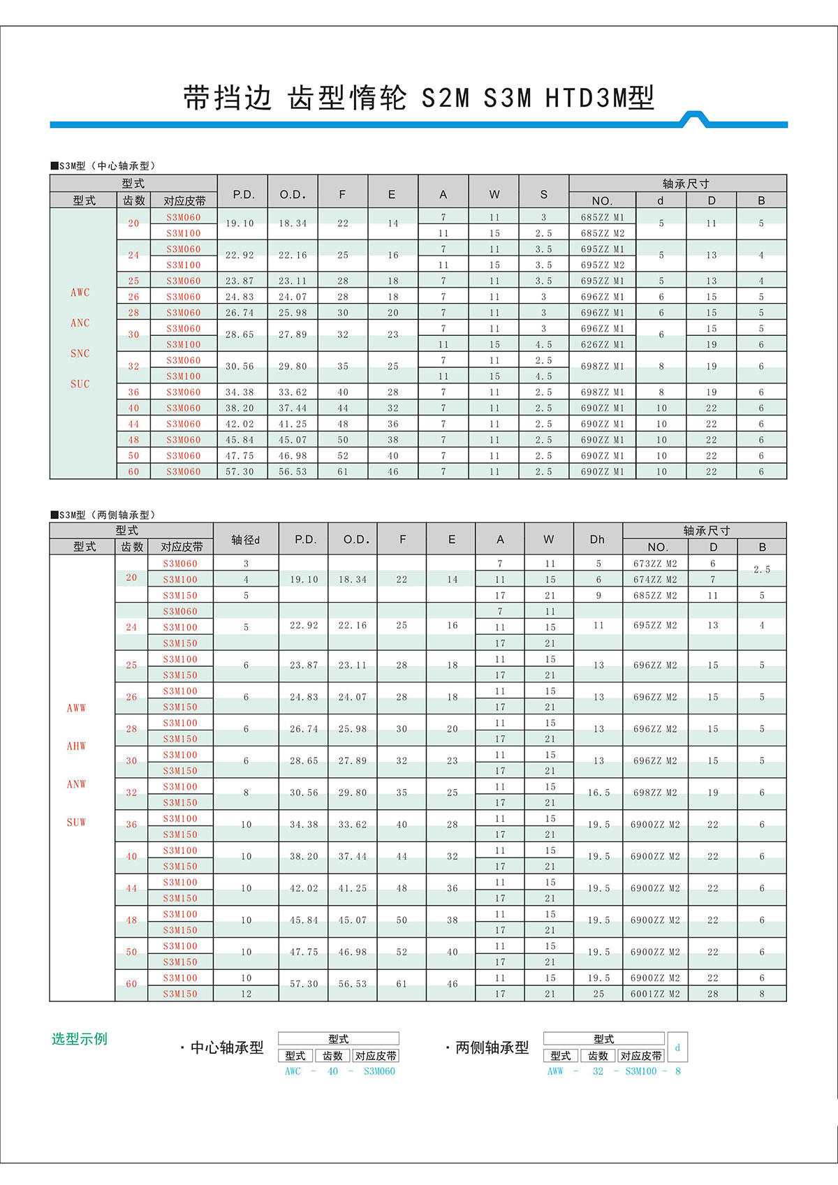帶擋邊齒形惰輪S2M、S3M、HTD3M型2.jpg