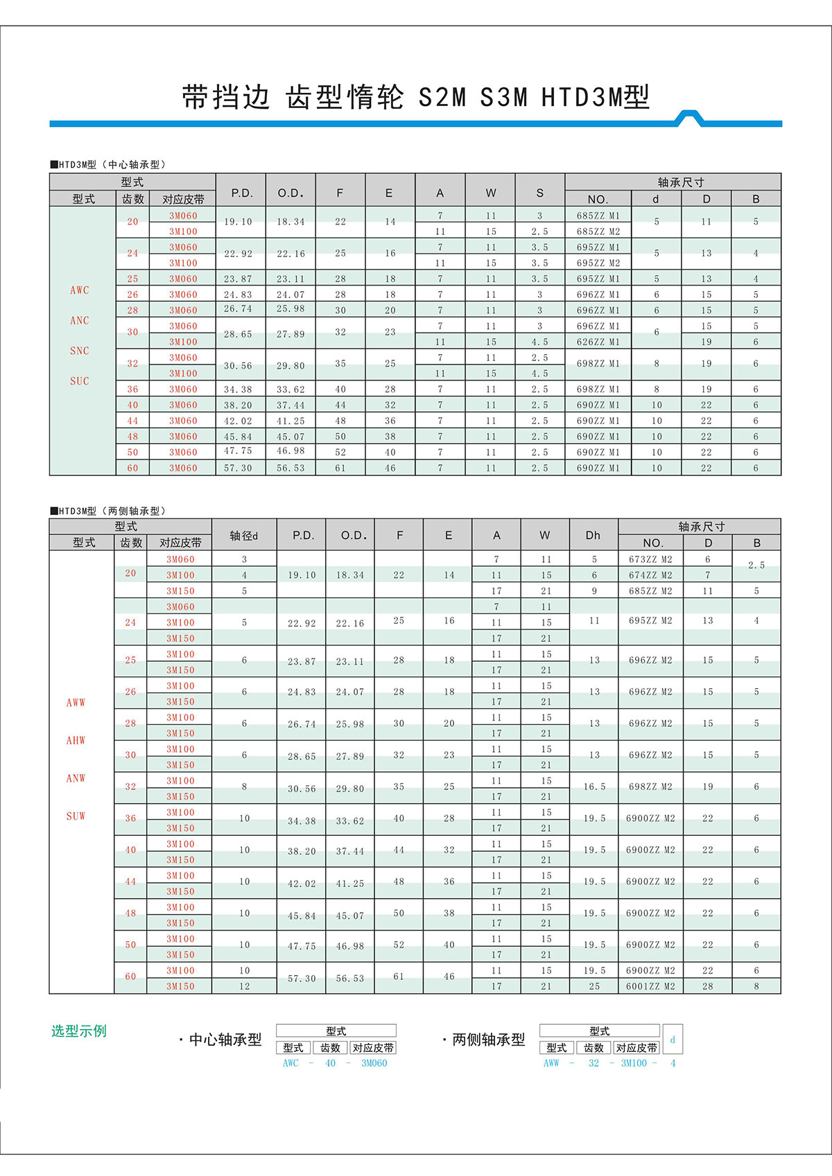 帶擋邊齒形惰輪S2M、S3M、HTD3M型3.jpg