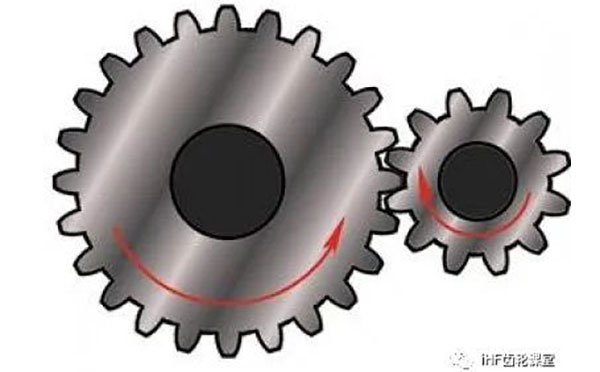 齒輪傳動(dòng)結(jié)構(gòu)怎么設(shè)計(jì)，才能有效防止根切、平穩(wěn)運(yùn)轉(zhuǎn)？