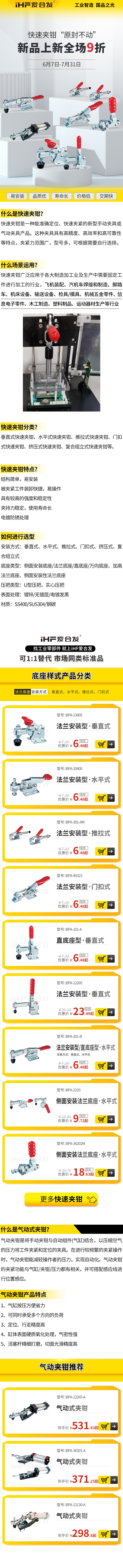 愛合發(fā)新品上新：什么是快速夾鉗？